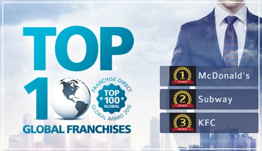 The Top 100 Global Franchises 2016 Report Highlights the Ever-Changing